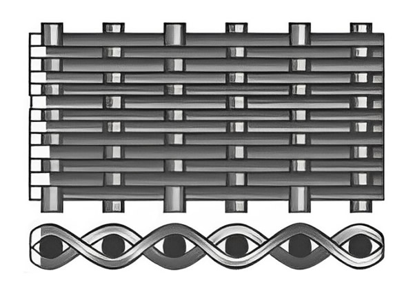 Plain Dutch weaving pattern