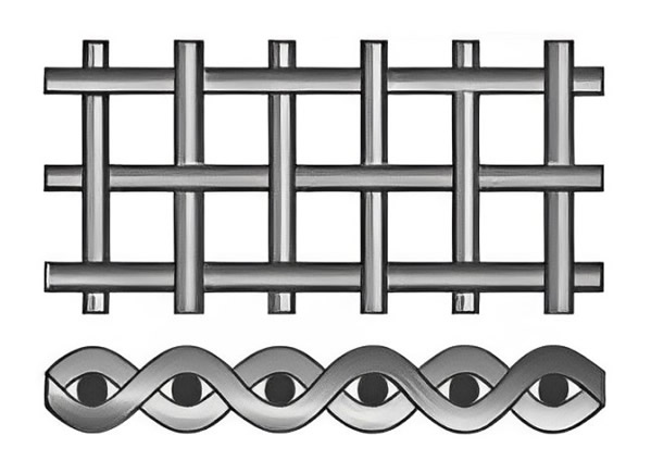 plain weaving Pattern